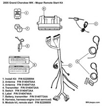 Remote start kit parts