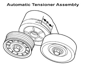 3.7L / 4.7L tensioner