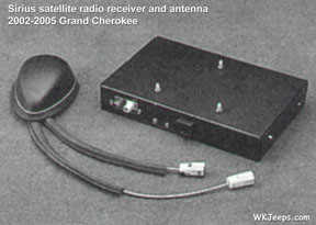 Sirius satellite receiver and antenna